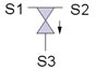 SED Flow Control Valves