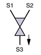 SED Flow Control Valves