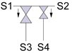 SED Flow Control Valves