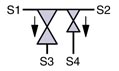 SED Flow Control Valves