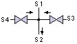 SED Flow Control Valves