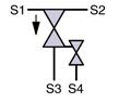 SED Flow Control Valves