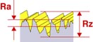 SED Flow Control Valves