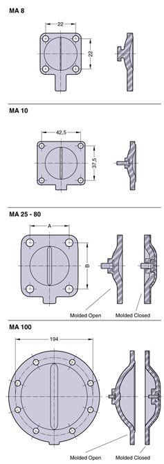 SED Flow Control Valves