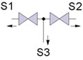 SED Flow Control Valves