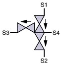 SED Flow Control Valves