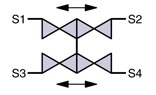 SED Flow Control Valves