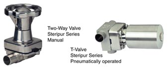 SED Flow Control Valves