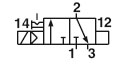 SED Flow Control Valves