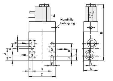 SED Flow Control Valves