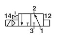 SED Flow Control Valves