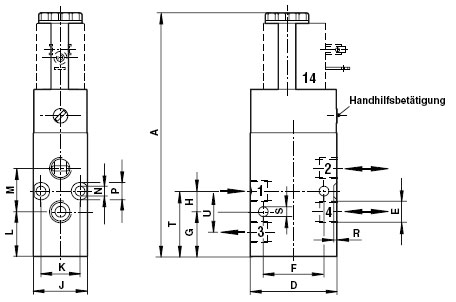 SED Flow Control Valves