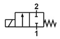 SED Flow Control Valves