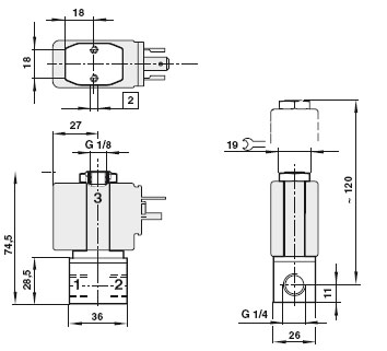 SED Flow Control Valves