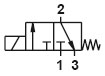 SED Flow Control Valves